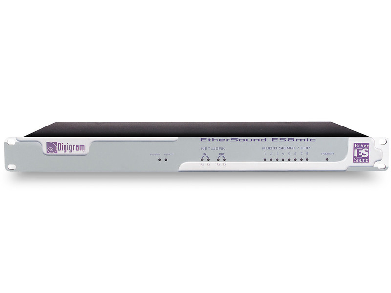 ES8mic