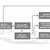 Mini Converter SDI to HDMI Image 2